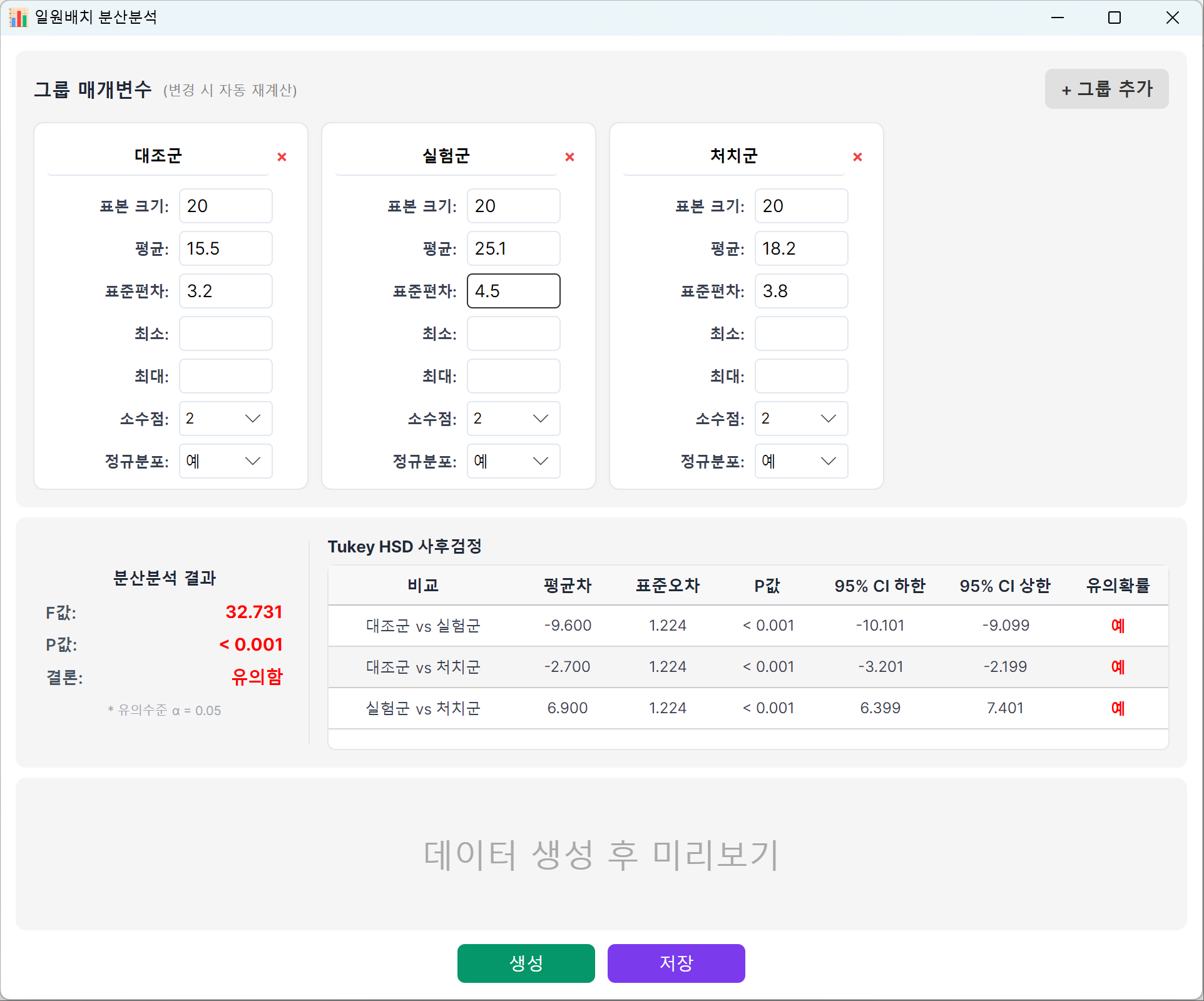 ANOVA 모듈 설정